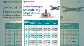 PAMFLET: Jadwal kepulangan jemaah haji asal Kabupaten Sumenep mulai dari Kloter 23 sampai Kloter 93 (dok: Istimewa/Redaksi Rekam Satu)