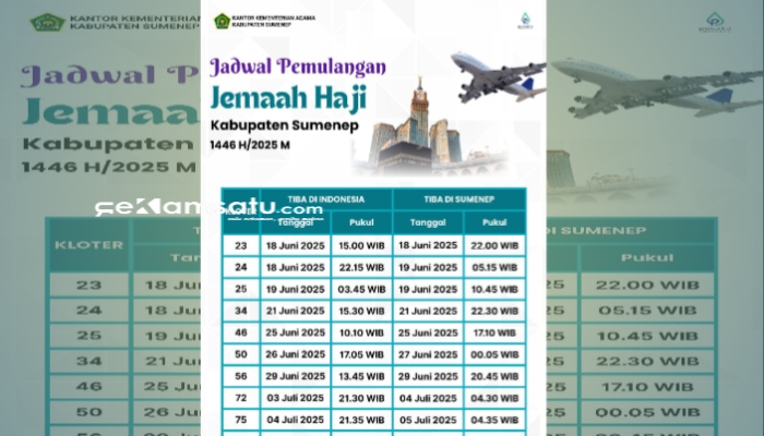 PAMFLET: Jadwal kepulangan jemaah haji asal Kabupaten Sumenep mulai dari Kloter 23 sampai Kloter 93 (dok: Istimewa/Redaksi Rekam Satu)
